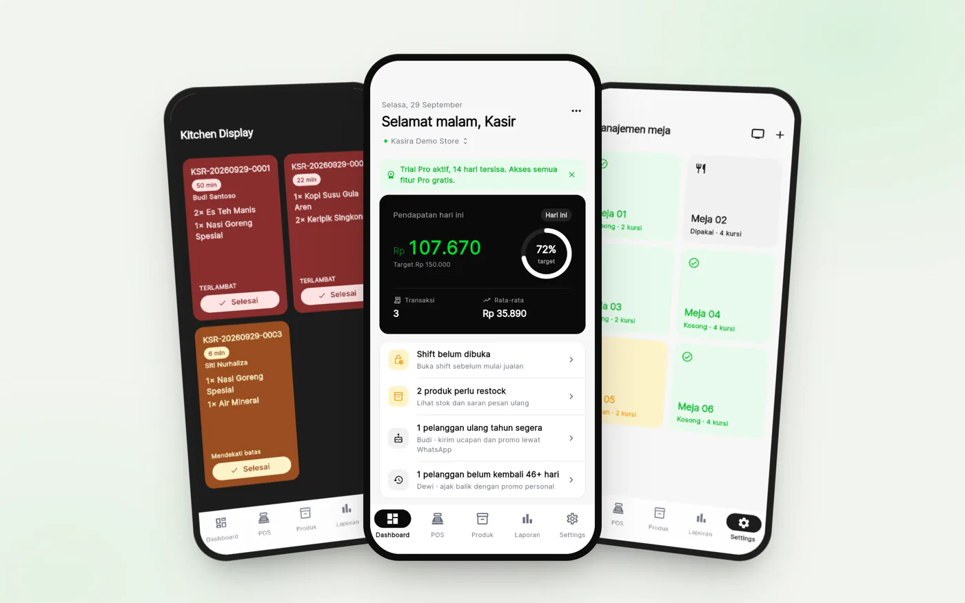 Kasira POS app screens in Bahasa Indonesia: the kitchen display with late orders, the daily revenue dashboard and table management